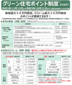 グリーン住宅ポイント制度@.jpg